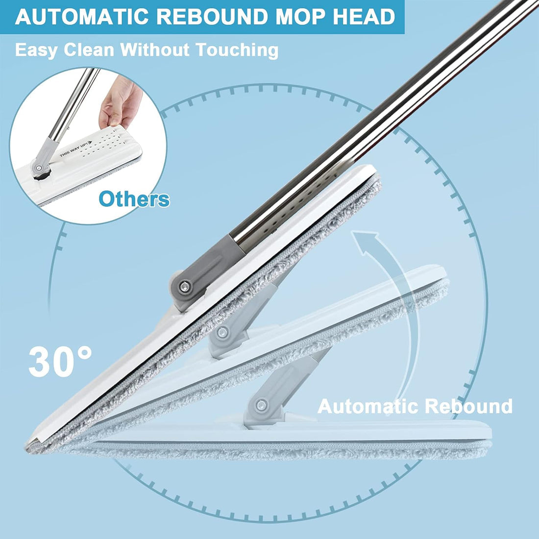 All-in-One Flat Mop with Bucket +  2 Free Pads.