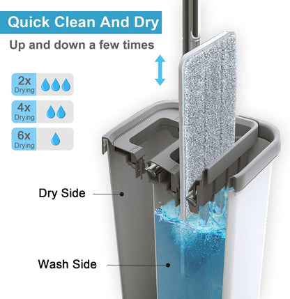 All-in-One Flat Mop with Bucket +  2 Free Pads.